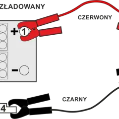 Schemat pokazuje, jak ładować akumulator: czerwony kabel do plusa, czarny do masy.