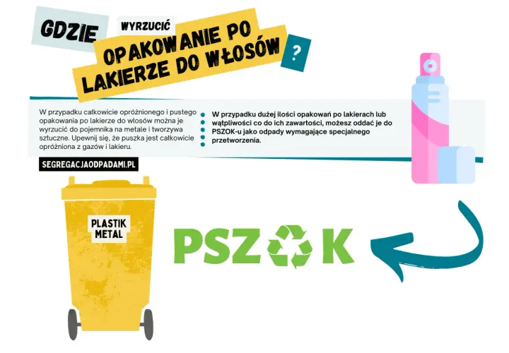 Puste puszki po lakierach do włosów wyrzucaj do pojemnika na metale i tworzywa. Duże ilości lub wątpliwości co do zawartości oddaj do PSZOK-u.