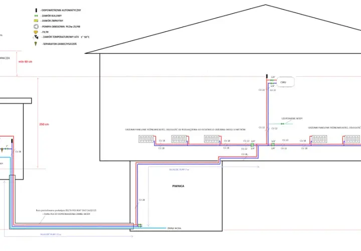Schemat instalacji grzewczej z kotłem w kotłowni i grzejnikami w piwnicy.
