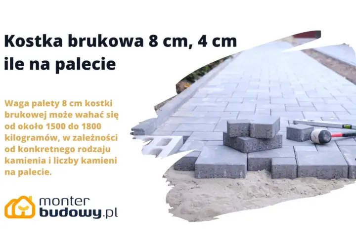 Ile m2 kostki brukowej jest na palecie? Sprawdź, jak to obliczyć!