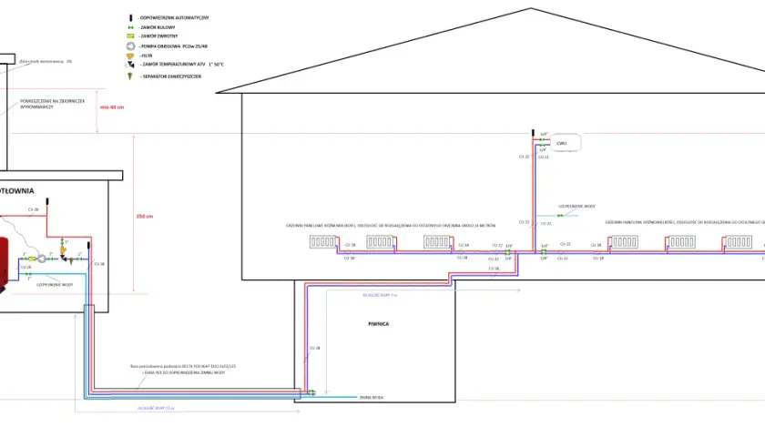 Schemat instalacji grzewczej z kotłem w kotłowni i grzejnikami w piwnicy.