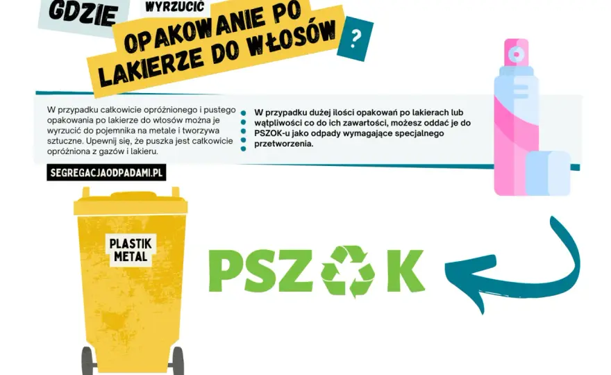 Gdzie wyrzucić puszki po farbie? PSZOK to bezpieczny wybór!