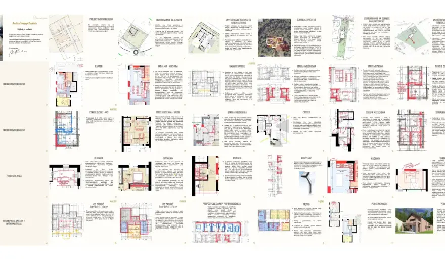 Darmowe projekty domów - Czy to się opłaca? Analiza kosztów